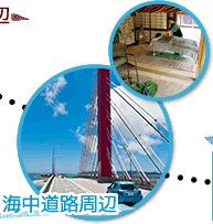 海中道路周辺