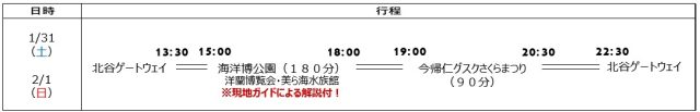 【1/31 ・2/1出発】バスツアー行程表